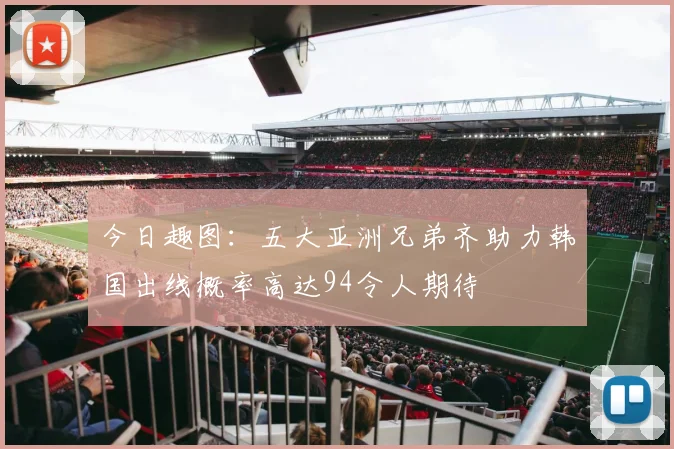 今日趣图：五大亚洲兄弟齐助力韩国出线概率高达94令人期待