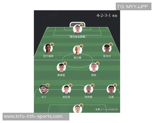 巴黎巴萨身价最高11人阵容解析亚马尔领衔K77佩德里闪耀其中 巴黎巴萨身价最高11人阵容解析亚马尔领衔K77佩德里闪耀其中