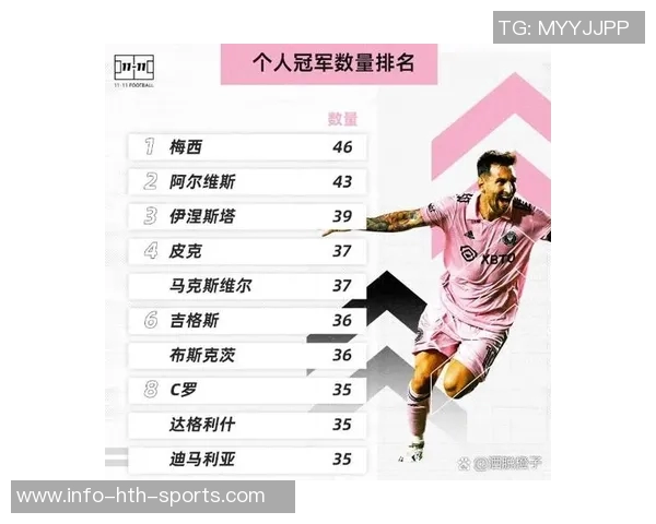 梅西创造历史单赛季美职联常规赛双响纪录引发热议 梅西创造历史单赛季美职联常规赛双响纪录引发热议