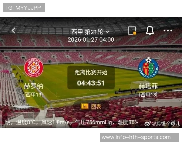 西甲分析：赫塔费客场表现稳健有望延续不败纪录